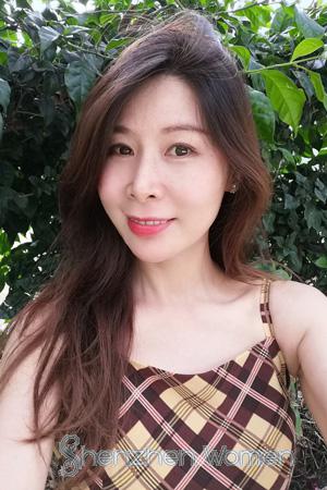 225144 - CC Age: 45 - China