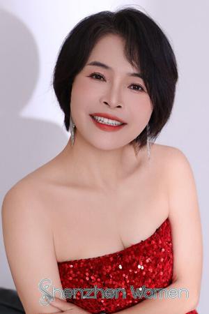 225965 - Ming Age: 48 - China